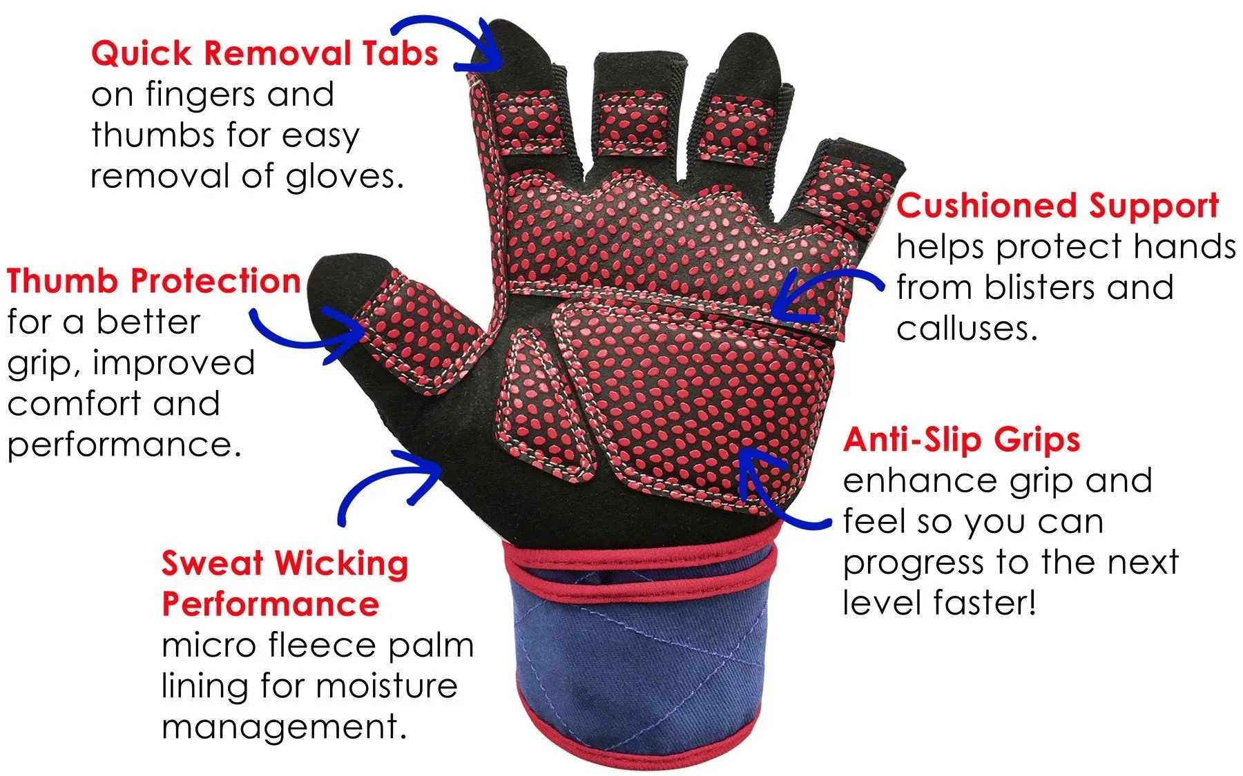 ZED Wrist Wrap Gloves